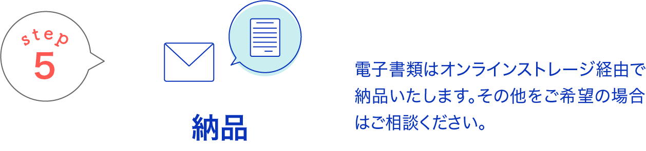 納品 電子書類をメールにて納品いたします。
